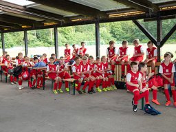 camp2019