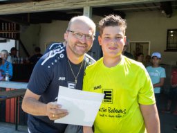 camp2022