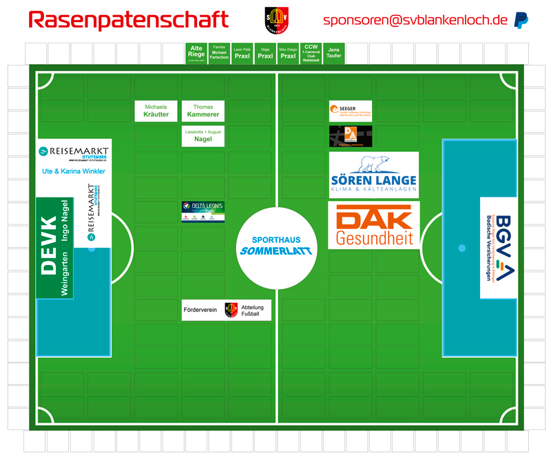 Grafik eines Spielfeldes mit Sponsorenplatzierung